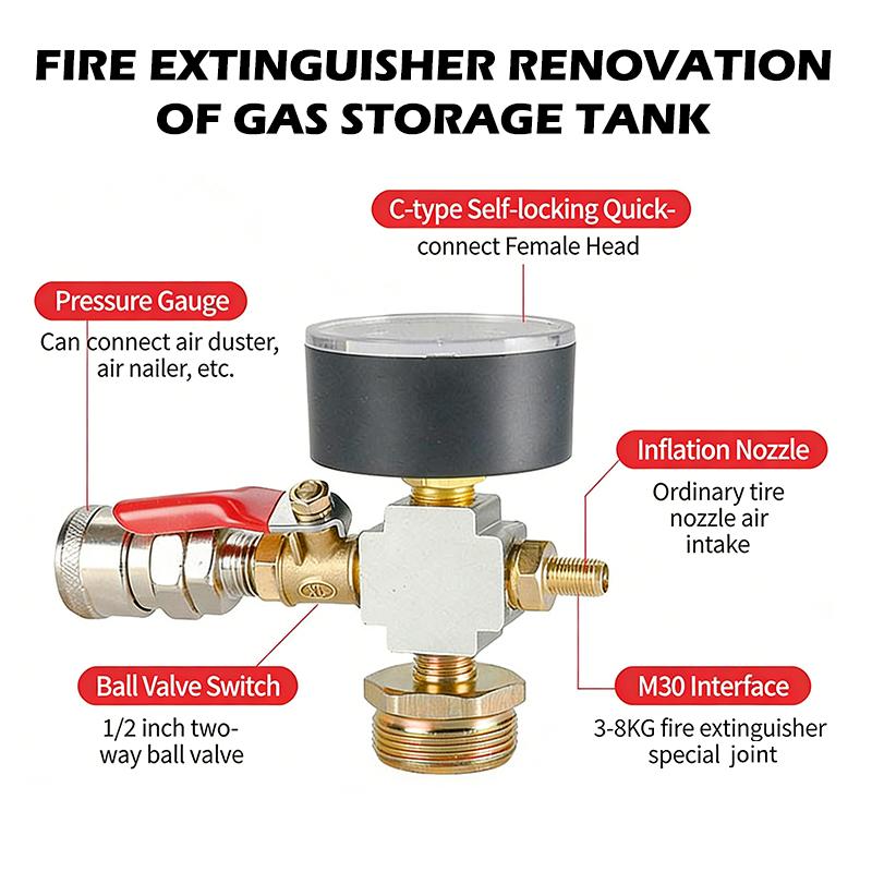 Kit di Conversione Adattatore  - Fire Extinguisher Small recensione e prezzo