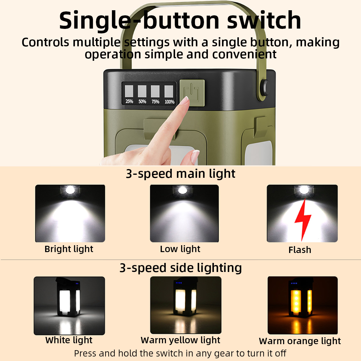 Lanterna da Campeggio Portatil - Power Outage Light recensione e prezzo